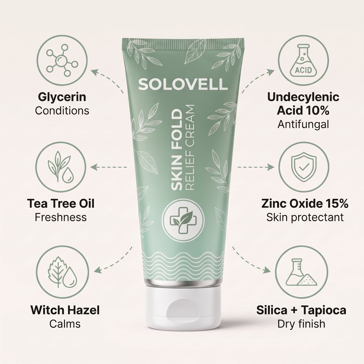 Skin Fold Relief Cream gallery-3